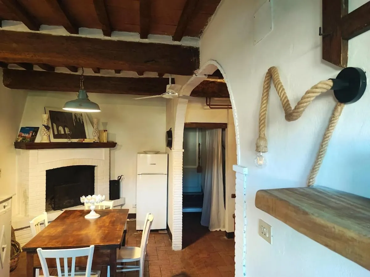 Santacaterina Apartment Sansepolcro